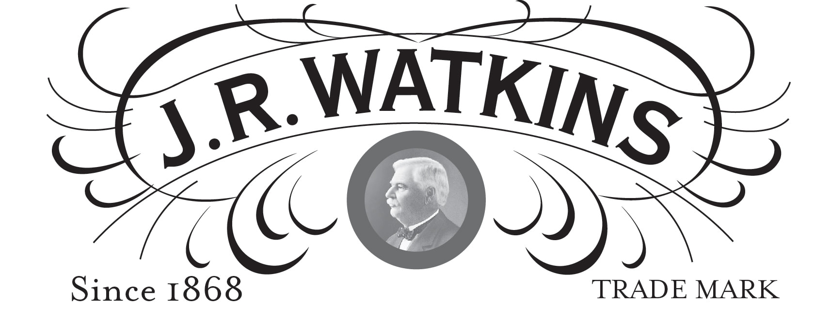 JR Watkins Products Wholesale Account Application